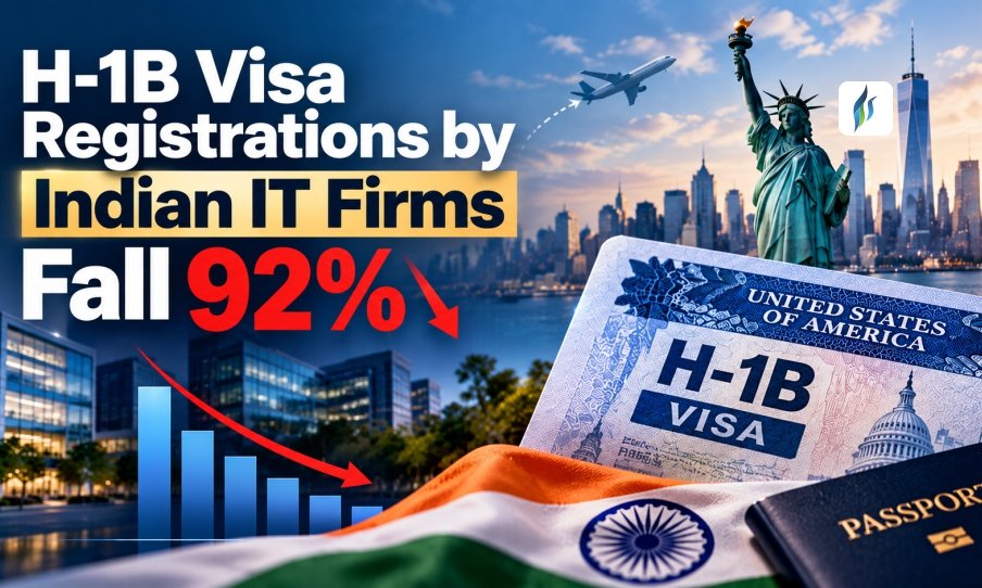 H-1B Visa Registrations by Indian IT Firms Fall 92%
